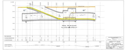 Längsschnitt Werderstraße Rampe Vahrenwalder Str., B 212/219 Längsschnitt Werderstraße Rampe Vahrenwalder Str., B 212/219