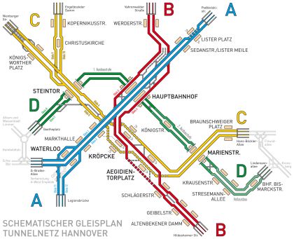 Schematischer Gleisplan des Innenstadt-Tunnelnetzes (erweitert) Schematischer Gleisplan des Innenstadt-Tunnelnetzes (erweitert)
