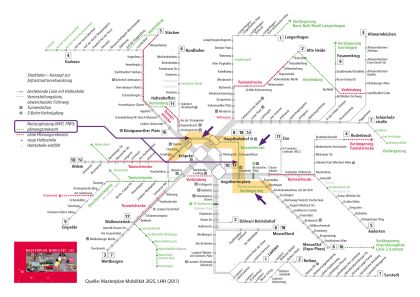 Planungsrelevante Baumaßnahmen aus dem Masterplan Mobilität 2025 Planungsrelevante Baumaßnahmen aus dem Masterplan Mobilität 2025
