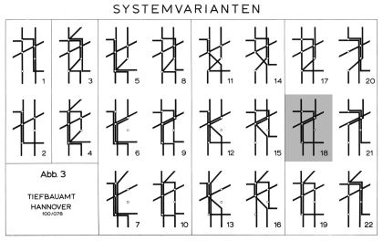 Systemvarianten und Verknüpfungsideen (grau: geplantes Netz) Systemvarianten und Verknüpfungsideen (grau: geplantes Netz)