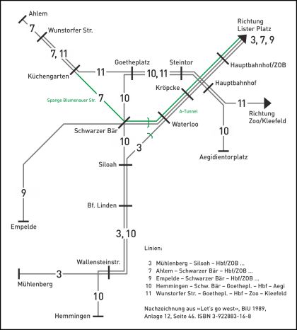 Liniennetzkonzept aus „Let’s go west” von 1989 mit „Scheelhaase-Lösung” Liniennetzkonzept aus „Let’s go west” von 1989 mit „Scheelhaase-Lösung”